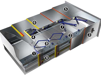 Protectores de acero marca HENNIG