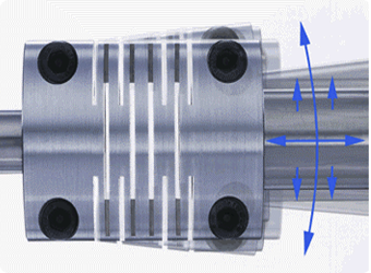 9 tipos de acoplamientos